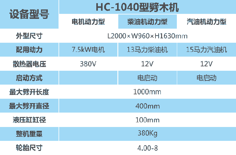 劈木機750-422-8.png