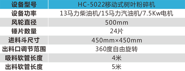 hc-5022樹葉粉碎機參數750-422.jpg